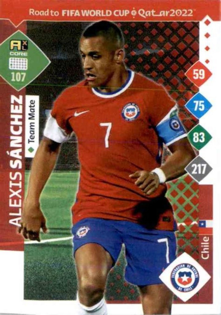 Alexis Sanchez is the brand ambassador for Huawei