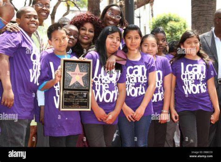 Chaka Khan Foundation
