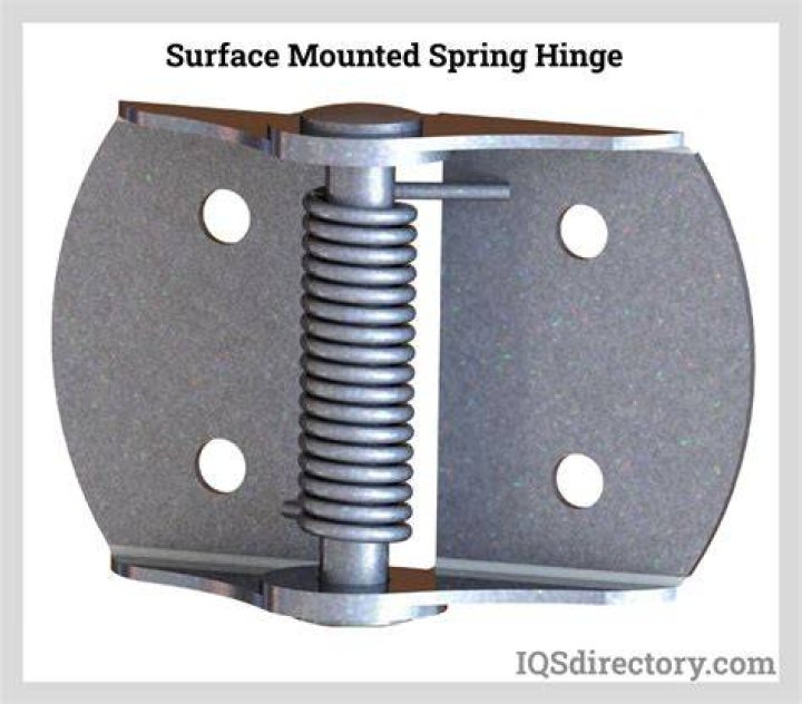 How do you remove a spring loaded hinge?