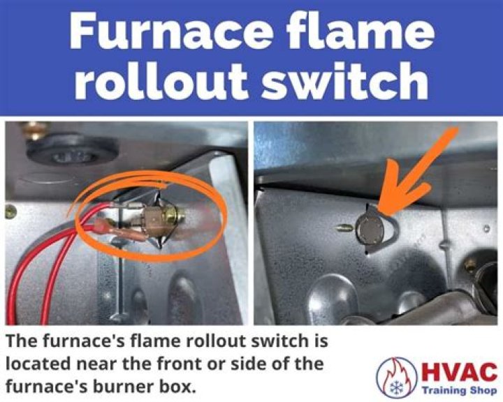 How does a flame rollout switch work?