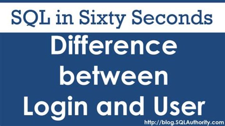 What is difference between login and user in SQL Server?